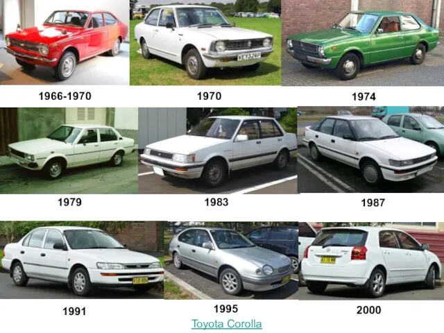 Toyota Corolla 1966-1970 1970 1974 1979 1983 1987 1991 1995 2000
