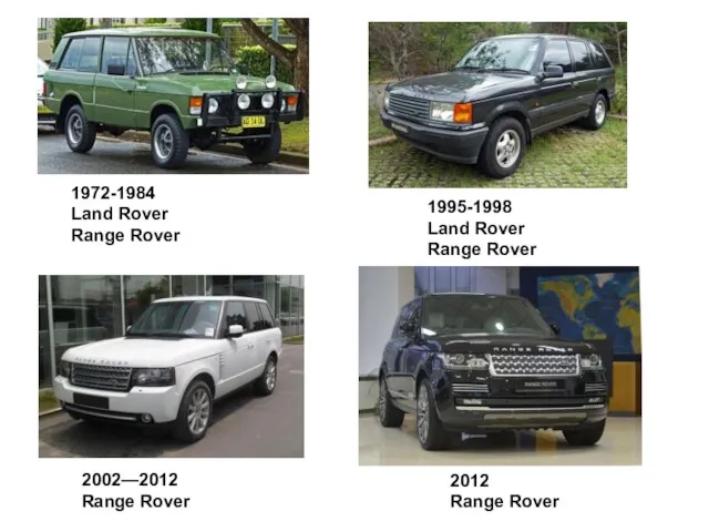 1972-1984 Land Rover Range Rover 1995-1998 Land Rover Range Rover 2002—2012 Range Rover 2012 Range Rover