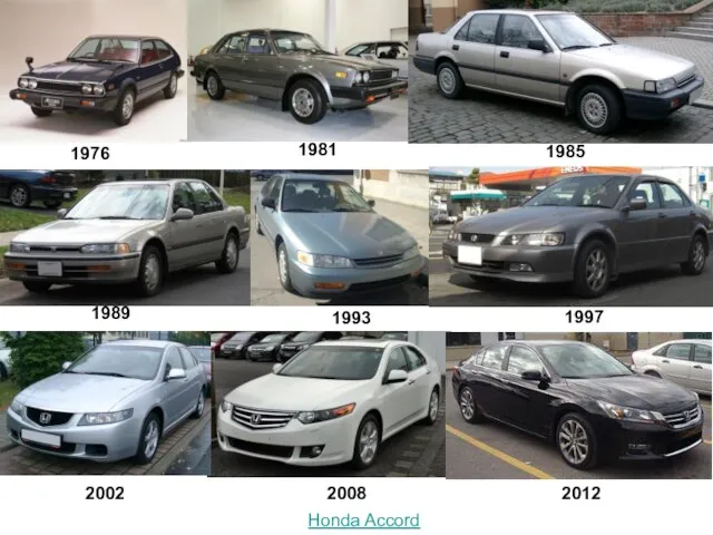 Honda Accord 1976 1981 1985 1989 1993 1997 2002 2008 2012