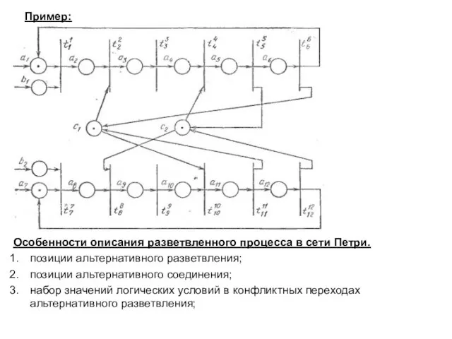 Пример: Особенности описания разветвленного процесса в сети Петри. позиции альтернативного разветвления; позиции