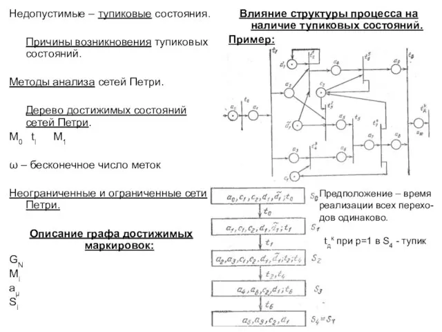 Недопустимые – тупиковые состояния. Причины возникновения тупиковых состояний. Методы анализа сетей Петри.