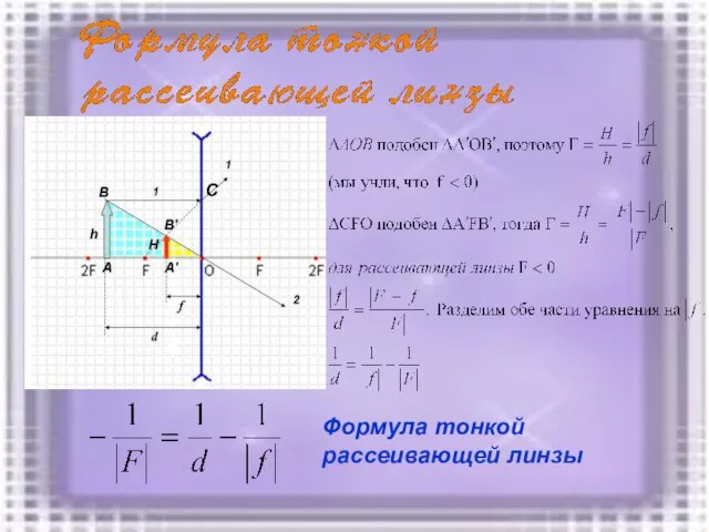 С Формула тонкой рассеивающей линзы