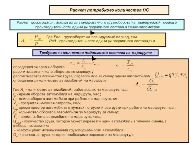 Расчет потребного количества ПС Расчет производится, исходя из запланированного грузооборота на планируемый