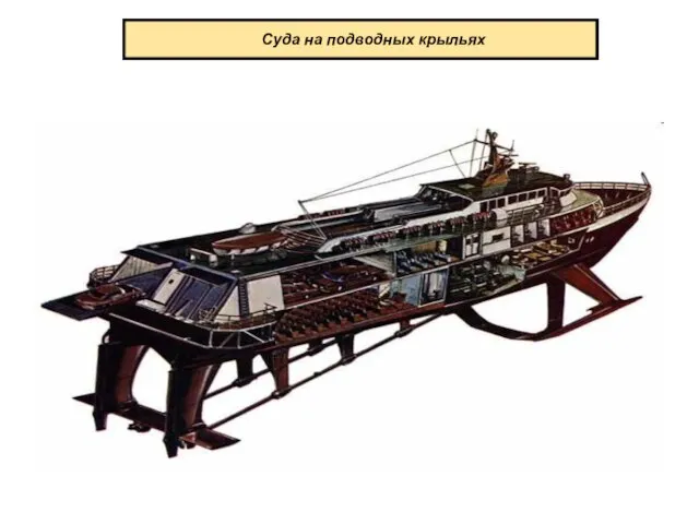 Суда на подводных крыльях