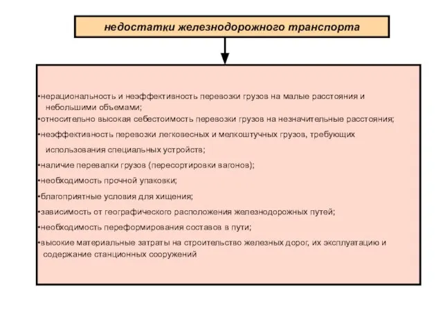 недостатки железнодорожного транспорта нерациональность и неэффективность перевозки грузов на малые расстояния и