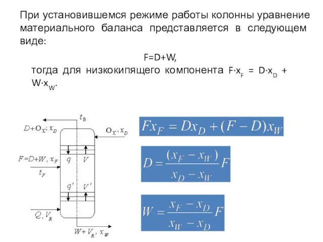 При установившемся режиме работы колонны уравнение материального баланса представляется в следующем виде: