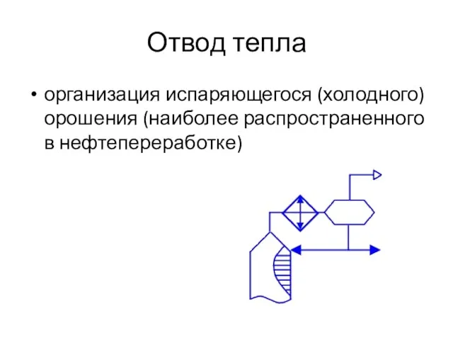 Отвод тепла организация испаряющегося (холодного) орошения (наиболее распространенного в нефтепереработке)