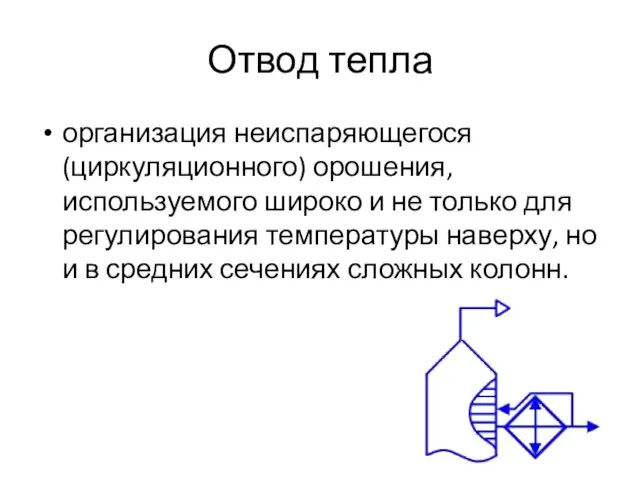 Отвод тепла организация неиспаряющегося (циркуляционного) орошения, используемого широко и не только для