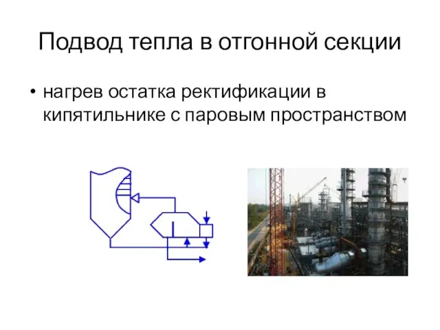 Подвод тепла в отгонной секции нагрев остатка ректификации в кипятильнике с паровым пространством