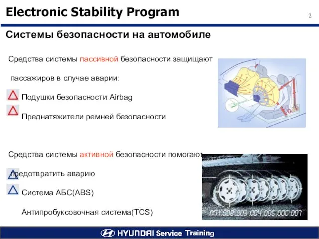 Системы безопасности на автомобиле