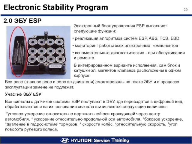 2.0 ЭБУ ESP Электронный блок управления ESP выполняет следующие функции: реализация алгоритмов