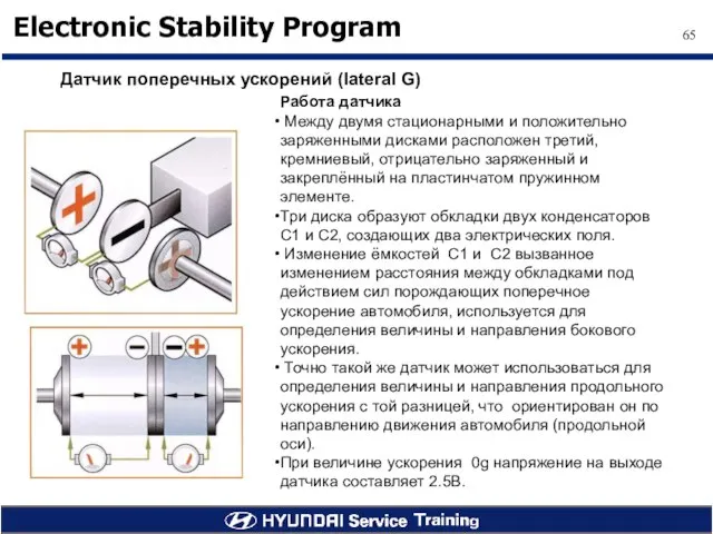 Датчик поперечных ускорений (lateral G) Работа датчика Между двумя стационарными и положительно