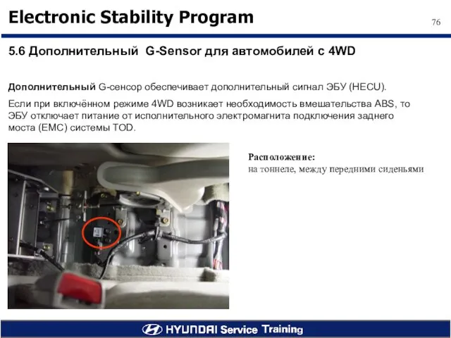 5.6 Дополнительный G-Sensor для автомобилей с 4WD Дополнительный G-сенсор обеспечивает дополнительный сигнал