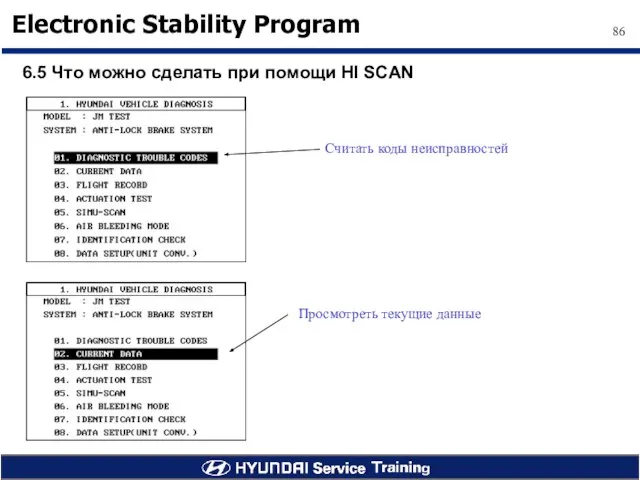 6.5 Что можно сделать при помощи HI SCAN Считать коды неисправностей Просмотреть текущие данные