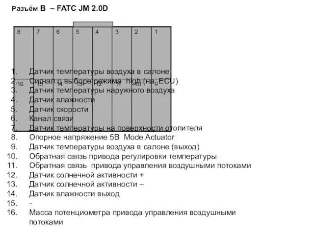 Разъём B – FATC JM 2.0D Датчик температуры воздуха в салоне Сигнал