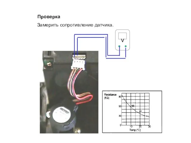 Замерить сопротивление датчика. Проверка