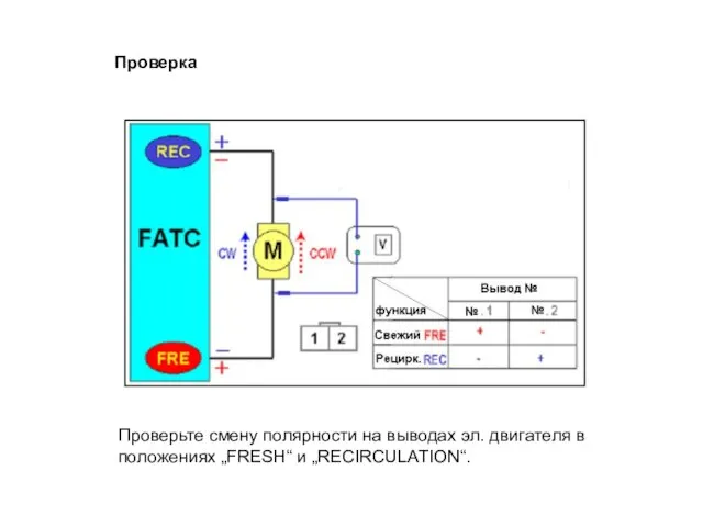 Проверка Проверьте смену полярности на выводах эл. двигателя в положениях „FRESH“ и „RECIRCULATION“.