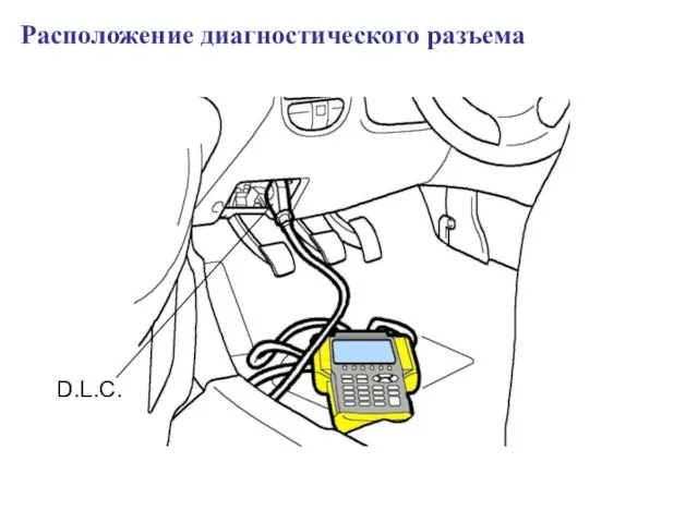 D.L.C. Расположение диагностического разъема