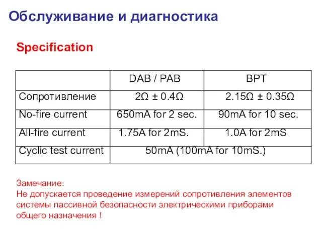 Specification DAB / PAB BPT Сопротивление 2Ω ± 0.4Ω 2.15Ω ± 0.35Ω