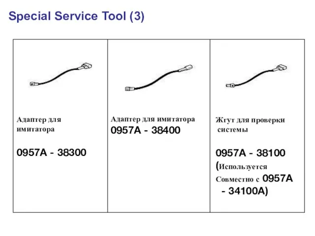 Special Service Tool (3) Адаптер для имитатора 0957A - 38300 Адаптер для