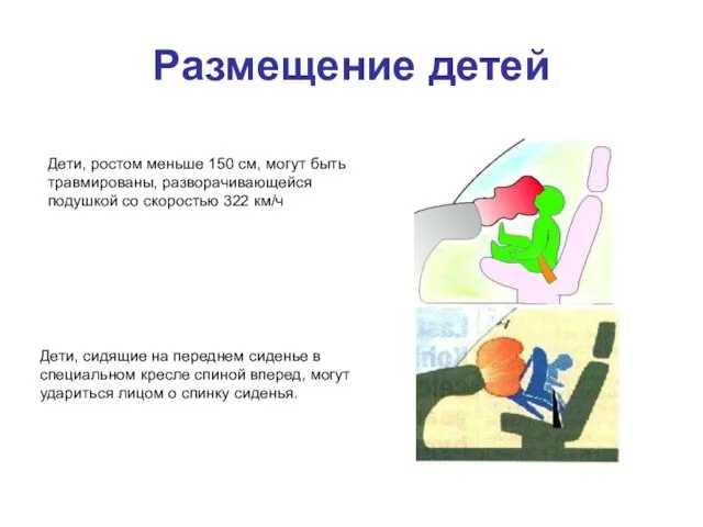 Размещение детей Дети, ростом меньше 150 см, могут быть травмированы, разворачивающейся подушкой