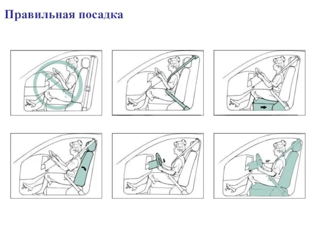 Правильная посадка