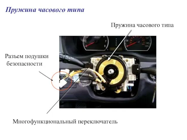 Пружина часового типа Пружина часового типа Многофункциональный переключатель Разъем подушки безопасности