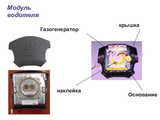 крышка Газогенератор наклейка Основание Модуль водителя