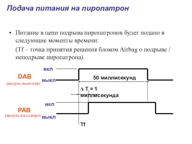 Питание в цепи подрыва пиропатронов будет подано в следующие моменты времени: (Tf