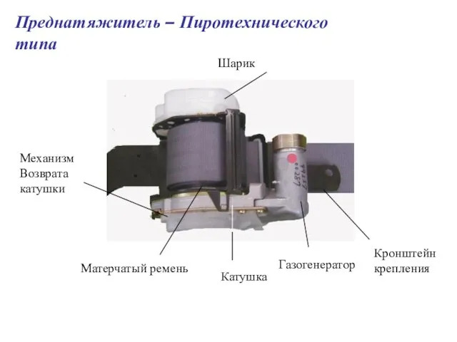 Преднатяжитель – Пиротехнического типа Матерчатый ремень Шарик Кронштейн крепления Механизм Возврата катушки Газогенератор Катушка