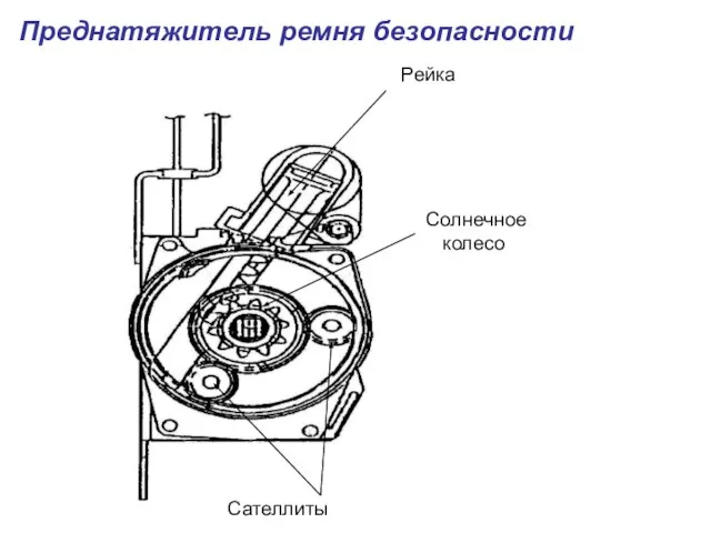 Преднатяжитель ремня безопасности