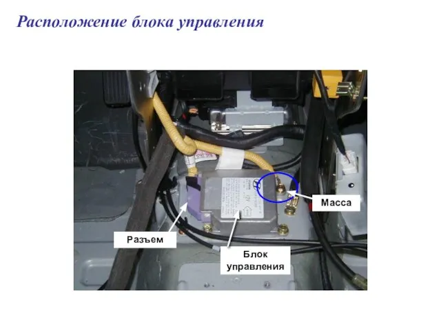 Расположение блока управления Блок управления Разъем Масса