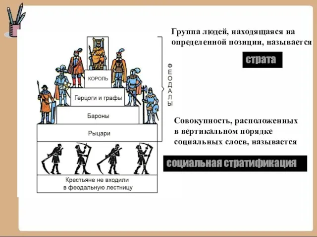 Группа людей, находящаяся на определенной позиции, называется страта Совокупность, расположенных в вертикальном