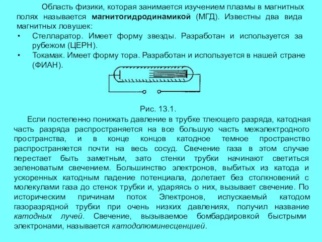 Область физики, которая занимается изучением плазмы в магнитных полях называется магнитогидродинамикой (МГД).