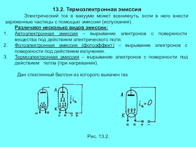 13.2. Термоэлектронная эмиссия Электрический ток в вакууме может возникнуть, если в него