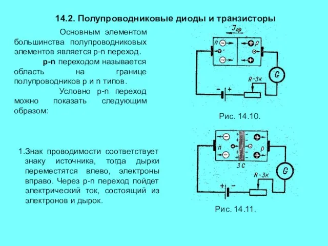 14.2. Полупроводниковые диоды и транзисторы Основным элементом большинства полупроводниковых элементов является p-n