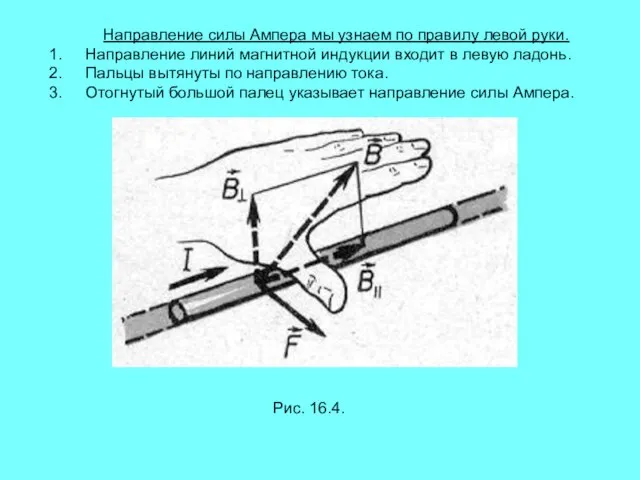 Направление силы Ампера мы узнаем по правилу левой руки. Направление линий магнитной