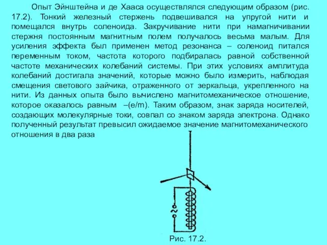 Опыт Эйнштейна и де Хааса осуществлялся следующим образом (рис. 17.2). Тонкий железный