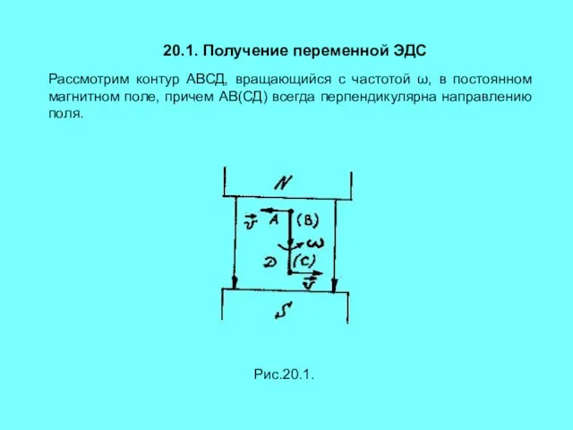 20.1. Получение переменной ЭДС Рассмотрим контур АВСД, вращающийся с частотой ω, в