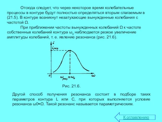 Отсюда следует, что через некоторое время колебательные процессы в контуре будут полностью