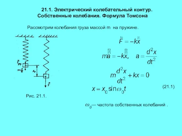 21.1. Электрический колебательный контур. Собственные колебания. Формула Томсона Рассмотрим колебания груза массой