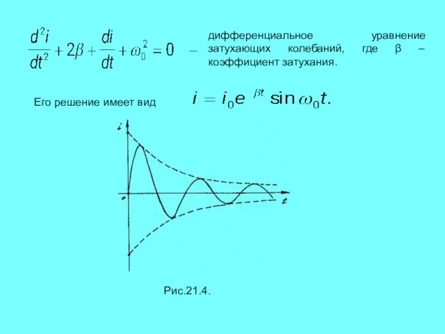 дифференциальное уравнение затухающих колебаний, где β – коэффициент затухания. Его решение имеет вид Рис.21.4.