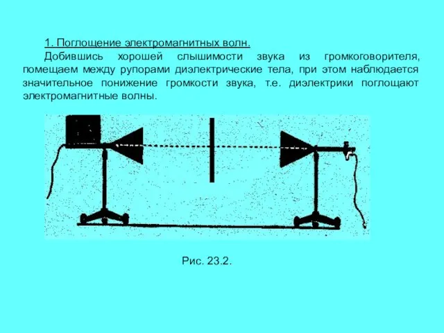 1. Поглощение электромагнитных волн. Добившись хорошей слышимости звука из громкоговорителя, помещаем между