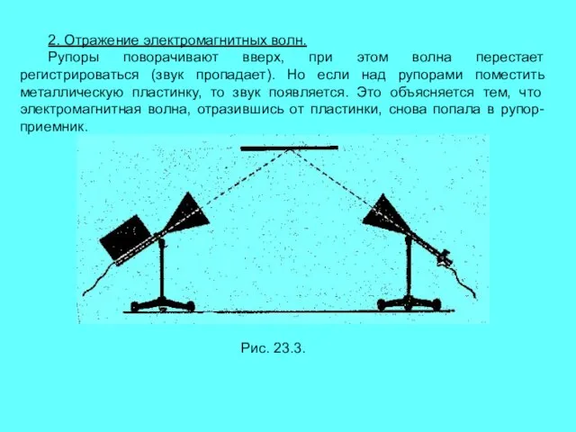 2. Отражение электромагнитных волн. Рупоры поворачивают вверх, при этом волна перестает регистрироваться