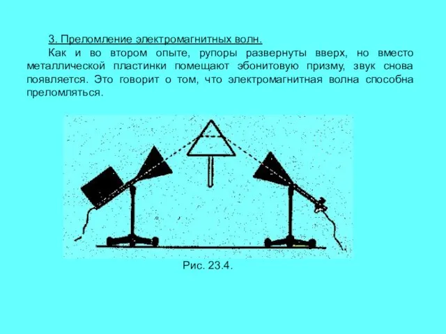 3. Преломление электромагнитных волн. Как и во втором опыте, рупоры развернуты вверх,