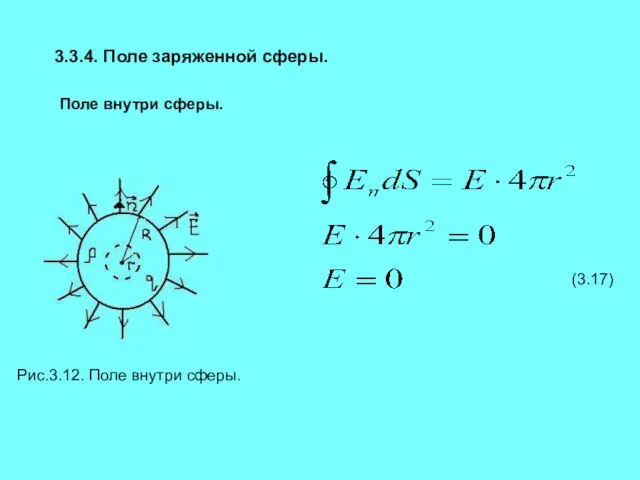 3.3.4. Поле заряженной сферы. Поле внутри сферы. Рис.3.12. Поле внутри сферы. (3.17)