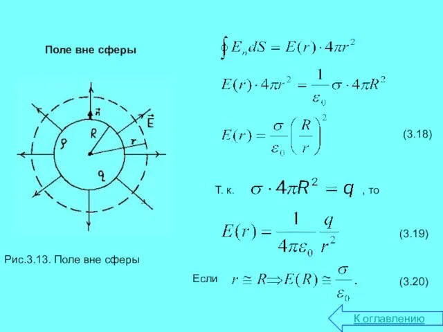 Поле вне сферы Т. к. , то Если К оглавлению Рис.3.13. Поле