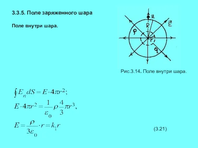 3.3.5. Поле заряженного шара Поле внутри шара. Рис.3.14. Поле внутри шара. (3.21)