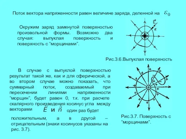 . Поток вектора напряженности равен величине заряда, деленной на Окружим заряд замкнутой