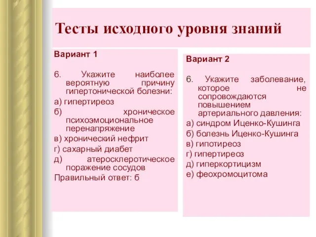 Тесты исходного уровня знаний Вариант 1 6. Укажите наиболее вероятную причину гипертонической